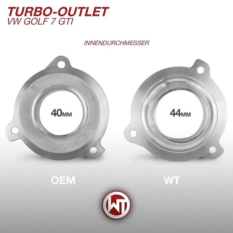 Wagner Tuning | Turbo Outlet | VAG 1.8/2.0 TSI EA888 Gen.3 | Golf 7 GTI/R, Polo GTI, S1 8X, S3 8V, TTS 8S, Leon Cupra 5F, Octavia RS 5E etc.