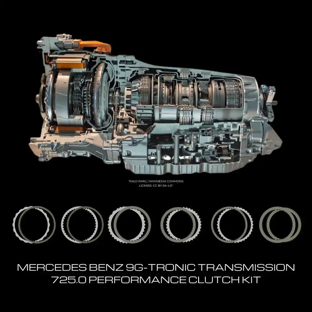 BlackBoost Performance Clutch Kit | passend für Mercedes AMG 9 Gang 725.0