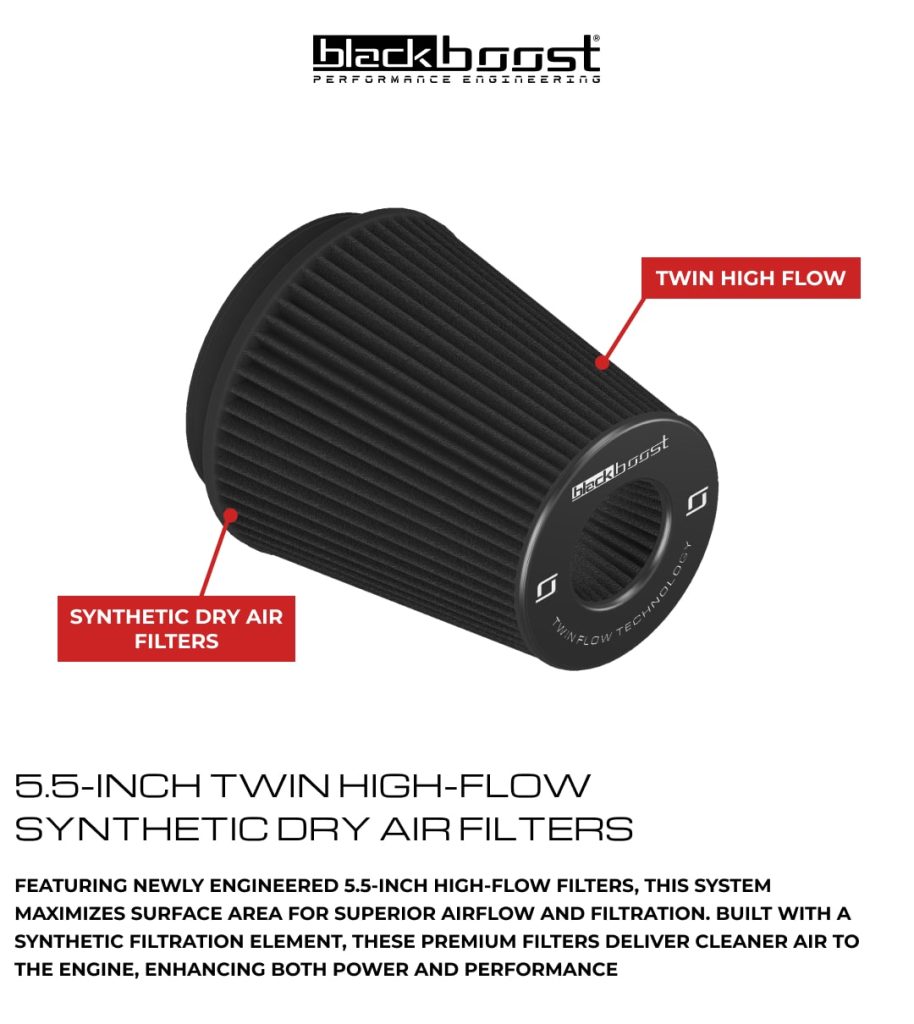 Blackboost | Cold Air Intake System | VW Golf 8 GTI/CS/R 2.0 TSI EA888 Gen.4